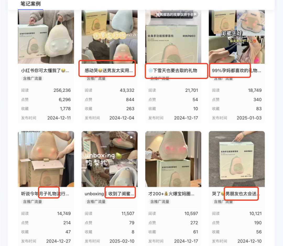 小红书卖货新思路：千粉账号年销1500万！3个“野路子”案例拆解，教你避开内卷陷阱！