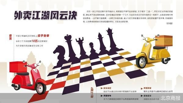 京东美团拳打脚踢