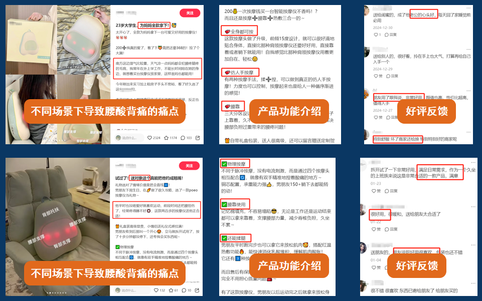 小红书卖货新思路：千粉账号年销1500万！3个“野路子”案例拆解，教你避开内卷陷阱！