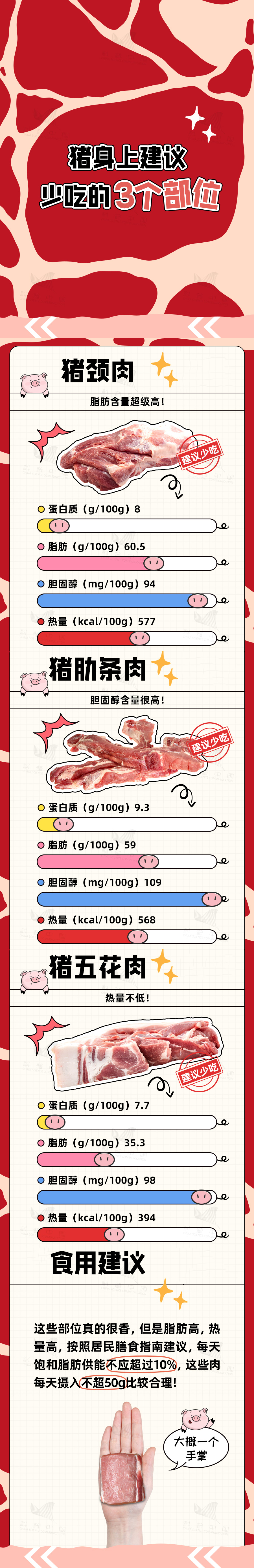 事关健康，千万别吃！