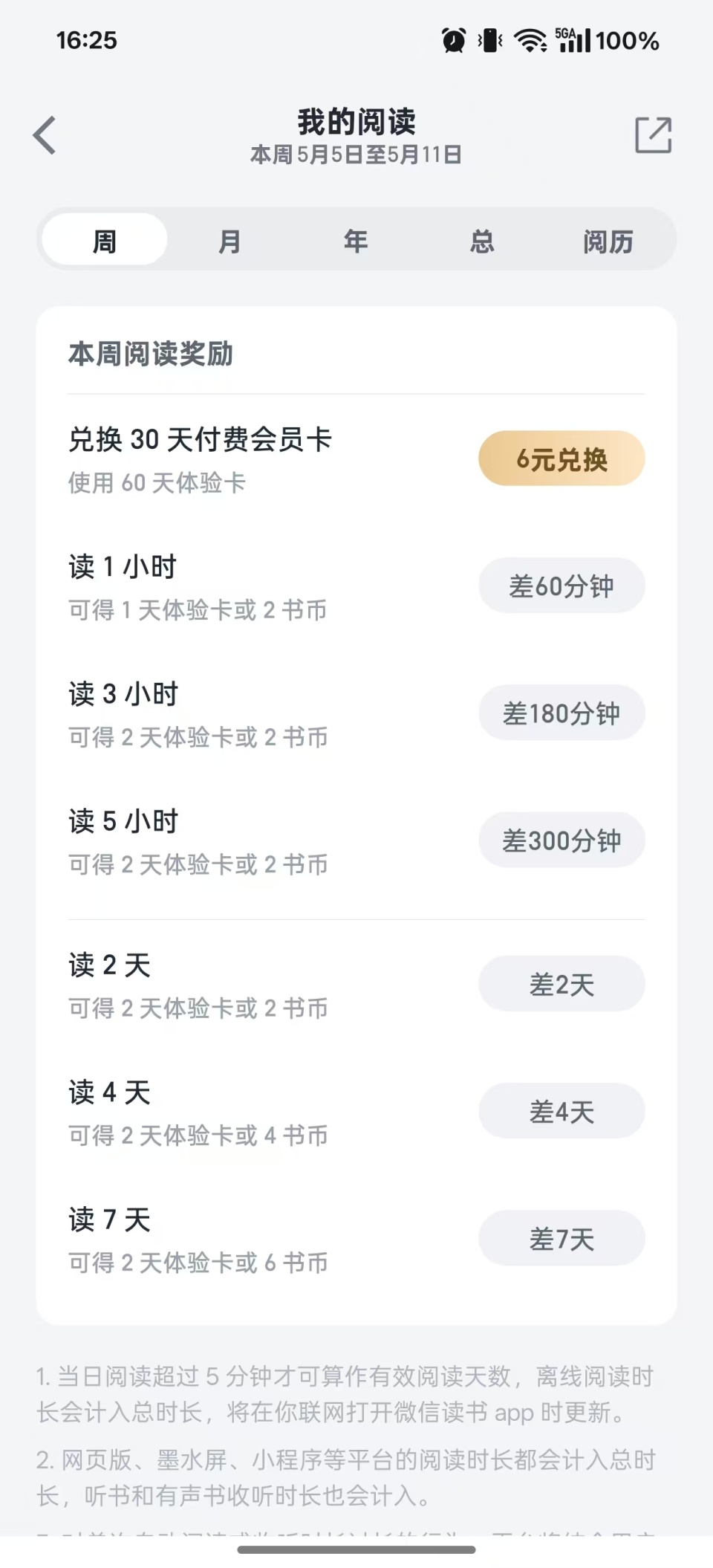 四大读书App大横评：AI和有声书流行，王者竟不是微信读书
