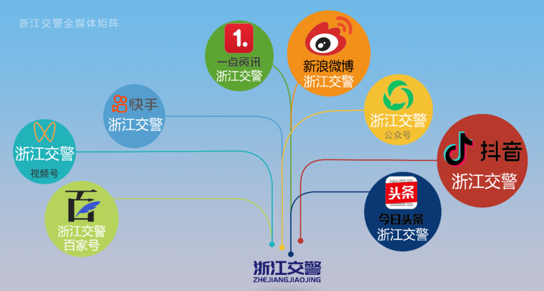 险！突然冲出路面、翻进河滩，司机：“当时手机响了……”丨守法知礼平安行