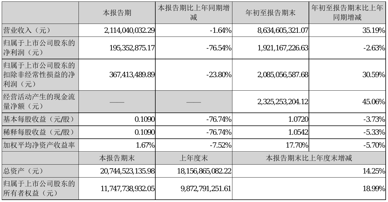 “支架龙头”股价难支 乐普医疗破位大跌13%