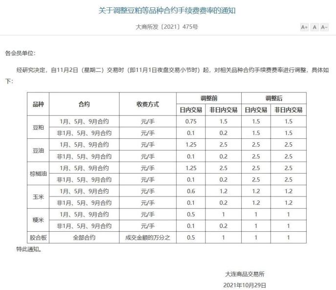 深夜官宣：电厂存煤破1亿吨 煤价还能降！动力煤再跳水 14个品种交易手续费调整