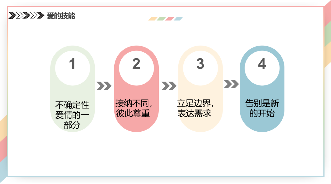 扒牆翻窗也要聽!武大戀愛講座第二彈出筆記了,PPT公開 找老婆 第19張-戀愛小秘書-娜米 扒牆翻窗也要聽!武大戀愛講座第二彈出筆記了,PPT公開 找老婆 第19張