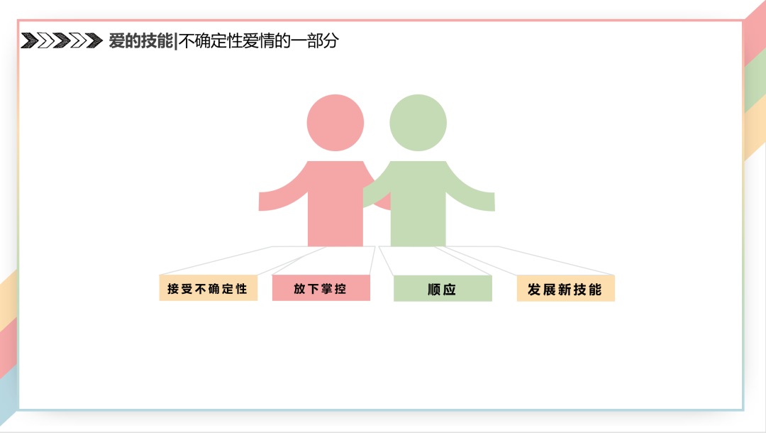 扒牆翻窗也要聽!武大戀愛講座第二彈出筆記了,PPT公開 找老婆 第20張-戀愛小秘書-娜米 扒牆翻窗也要聽!武大戀愛講座第二彈出筆記了,PPT公開 找老婆 第20張