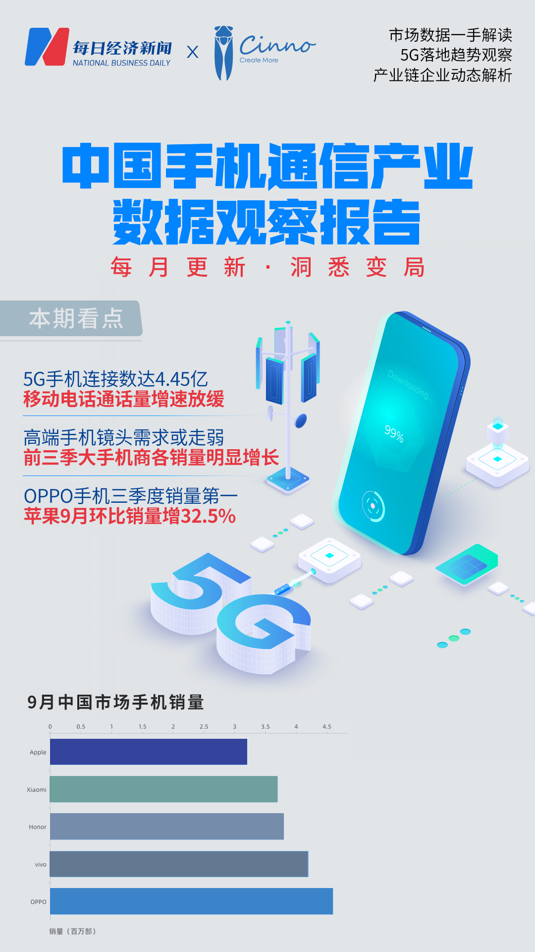 手机销售商,手机销售商排名