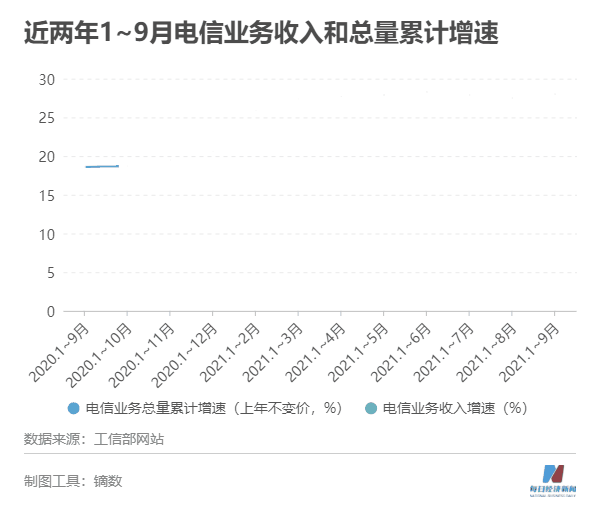手机销售商,手机销售商排名