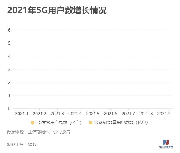 手机销售商,手机销售商排名