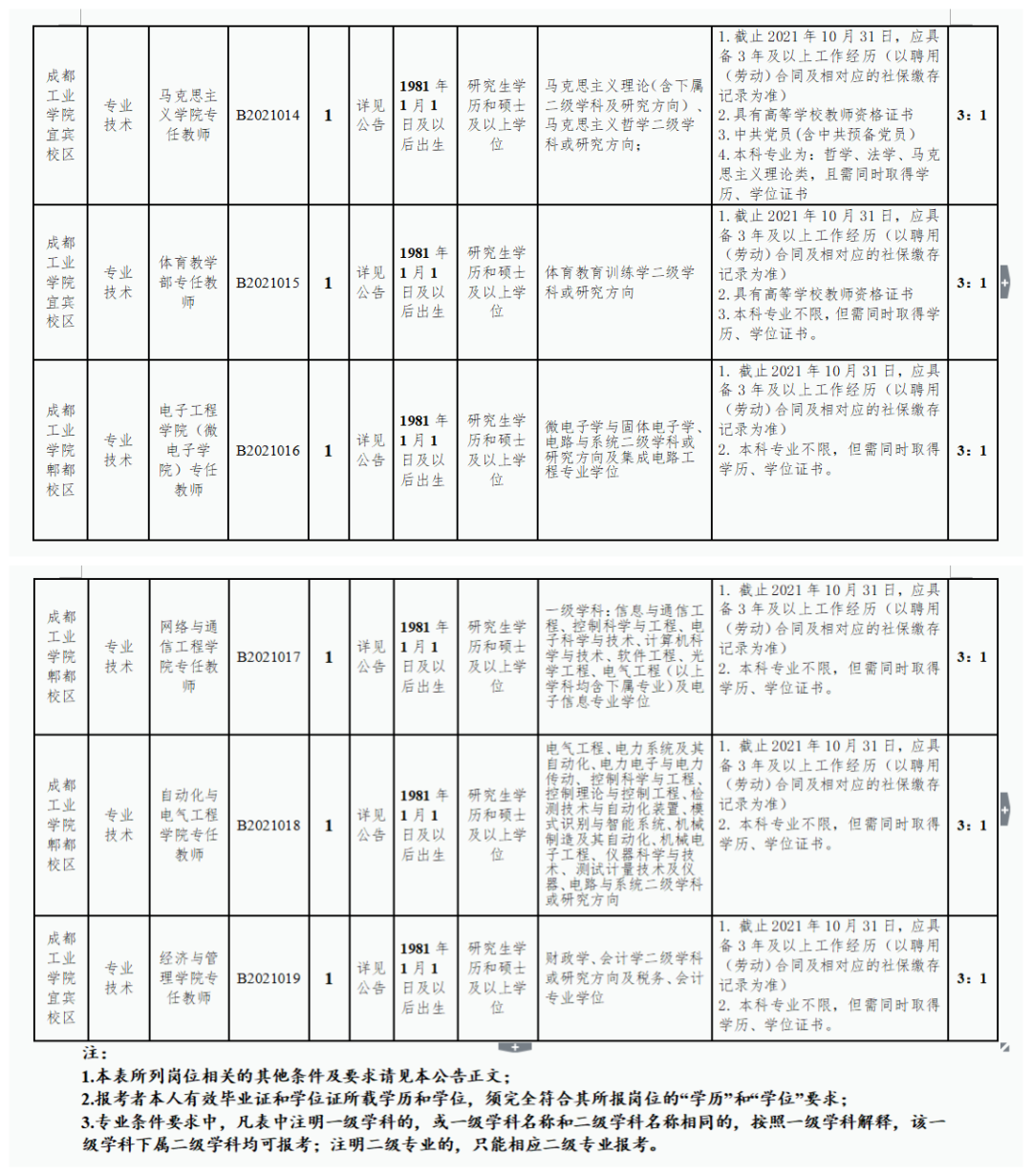 公开招聘！在职、应届都有机会