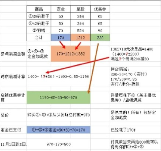 石家庄三元牛奶搬运工招聘（双11你能不能听何广智一句劝）