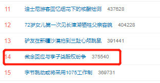 顶流网红与资本开撕！资本方首发说明，助理回应：“谁敢要它的股份？”