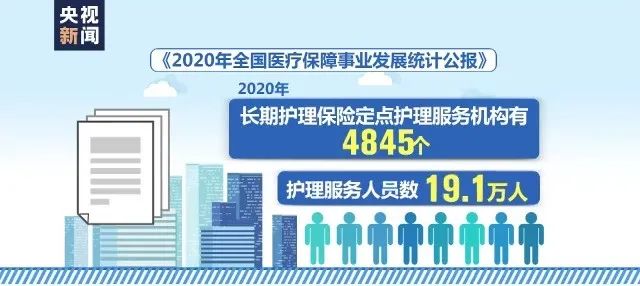 社保第六险,社保第六险是什么险