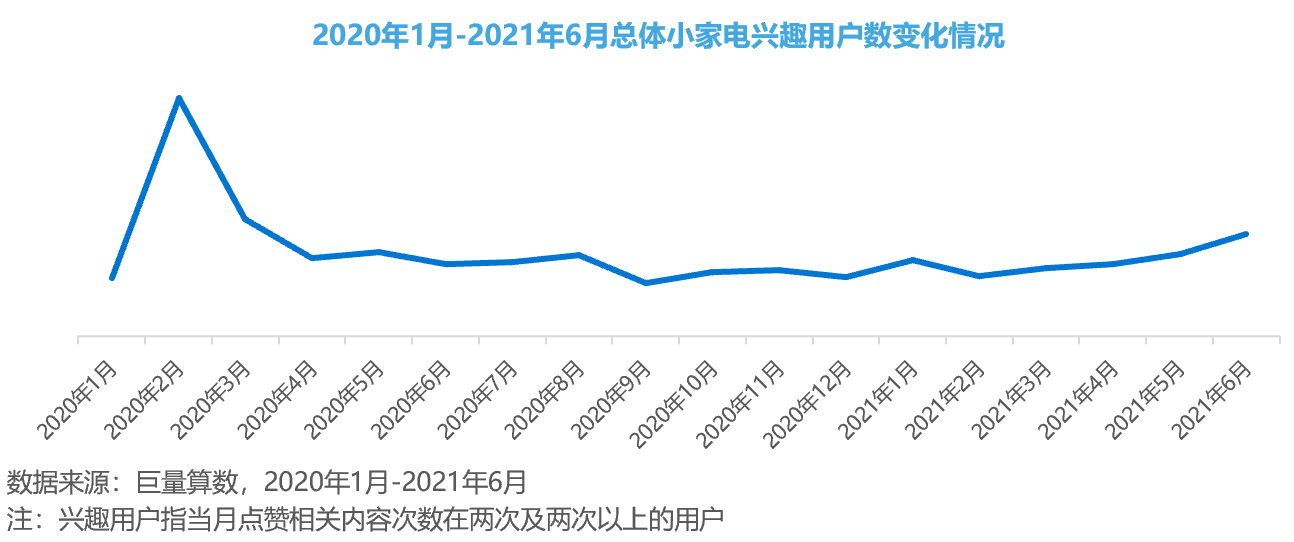 电动理发器排行榜_电动理发器什么品牌好电动理发器十大品牌排行榜