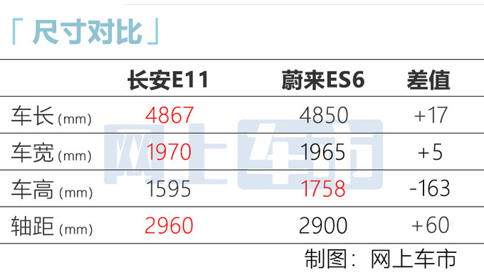 长安自主豪华品牌LOGO曝光！神似吉利领克，首款车型明年上市