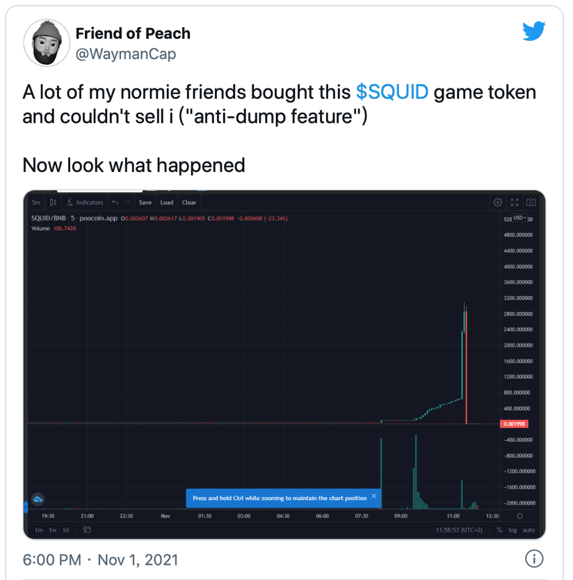 闪崩！疯狂割韭菜！这款网红虚拟币5分钟跌99.999976%……