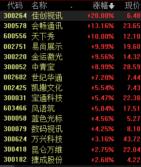 元宇宙概念再度爆发，科技巨头纷纷布局，专家提醒理性看待