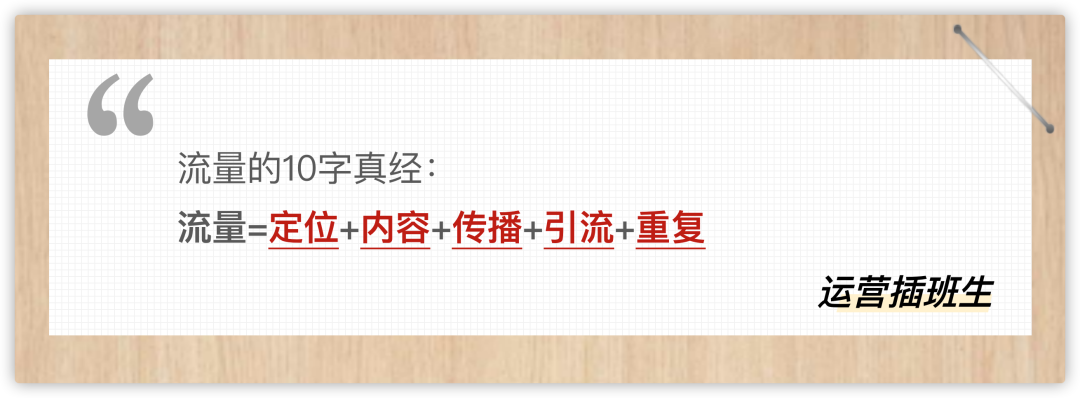 化繁为简，“10字真经”带你揭开流量背后的秘密