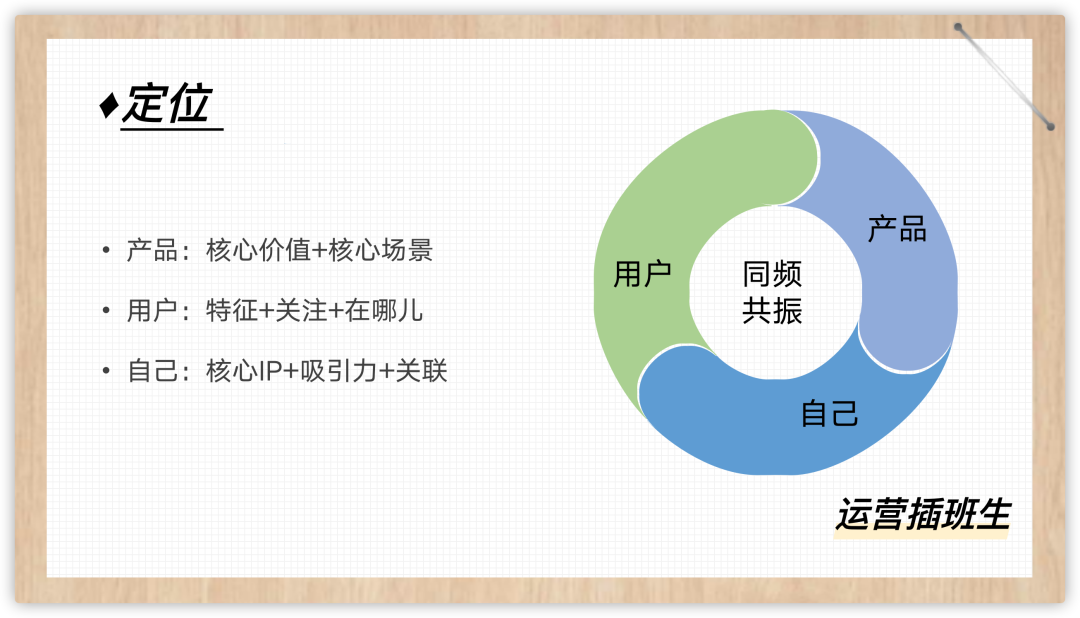 化繁为简，“10字真经”带你揭开流量背后的秘密