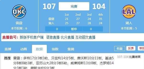 2012NBA雷霆vs湖人g5(只赢湖人！雷霆两战共逆转对手45分)