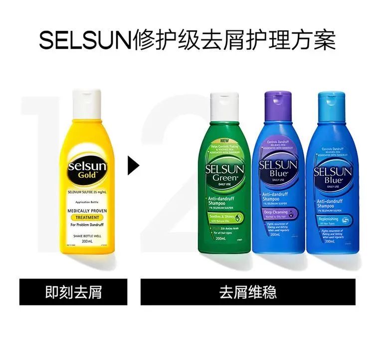 對比了上百個清單才敢推薦，這些健康好物個個都是心尖尖