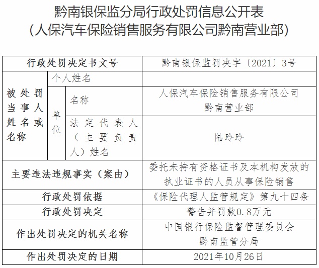 无证人员从事保险销售 人保汽车保险黔南营业部被罚