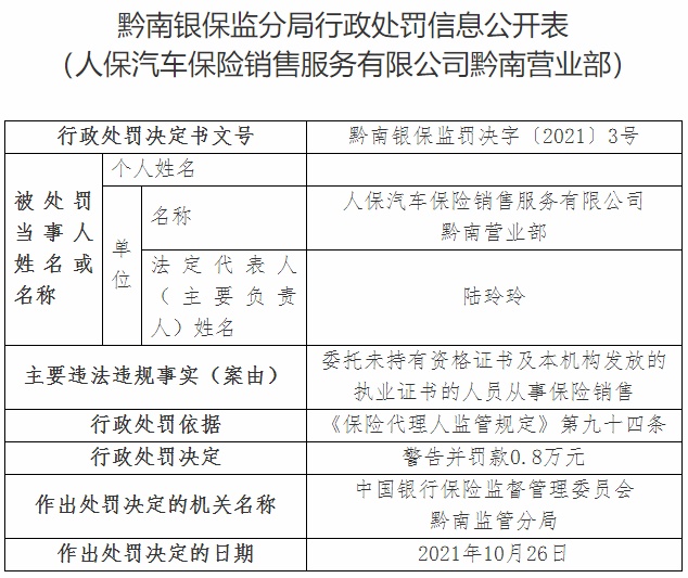 无证人员从事保险销售 人保汽车保险黔南营业部被罚