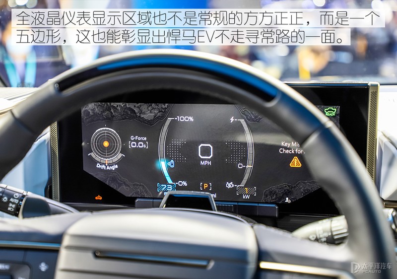 悍马EV：爷青回！在座的都是渣渣