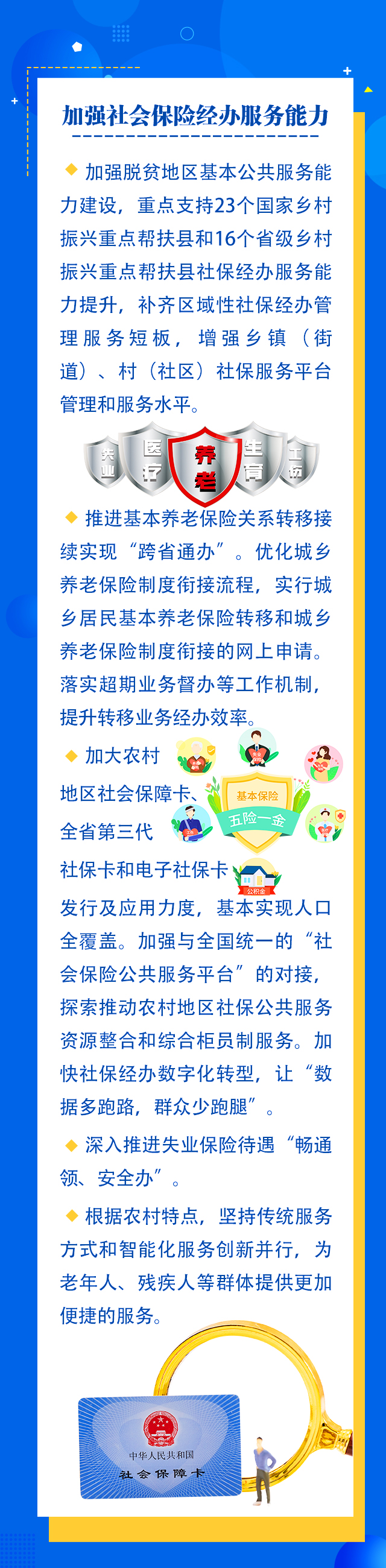海报丨甘肃如何巩固拓展社会保险扶贫成果助力乡村振兴，这个通知说清楚了