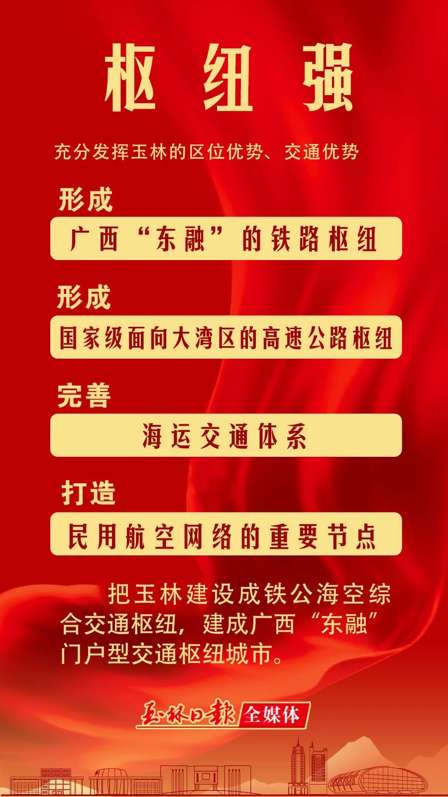 今起，玉林机动车检测价格放开！检测费涨了……
