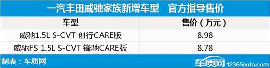 2021年第45周上市新车汇总