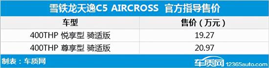 2021年第45周上市新车汇总