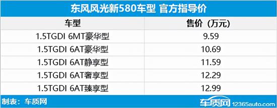 2021年第45周上市新车汇总