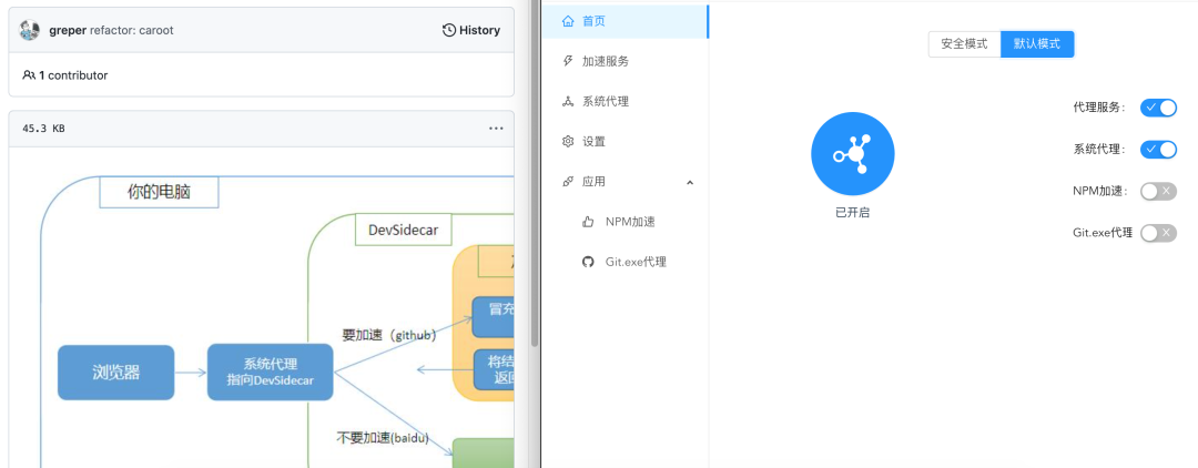 访问GitHub还在转圈圈吗？快上车！让你加速到飞起