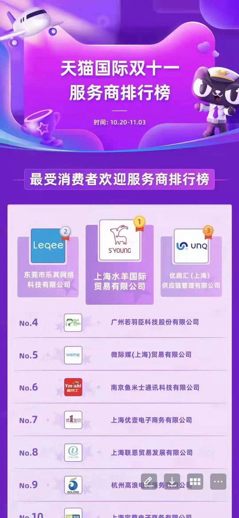 水羊股份2021双11：业绩持续高增长