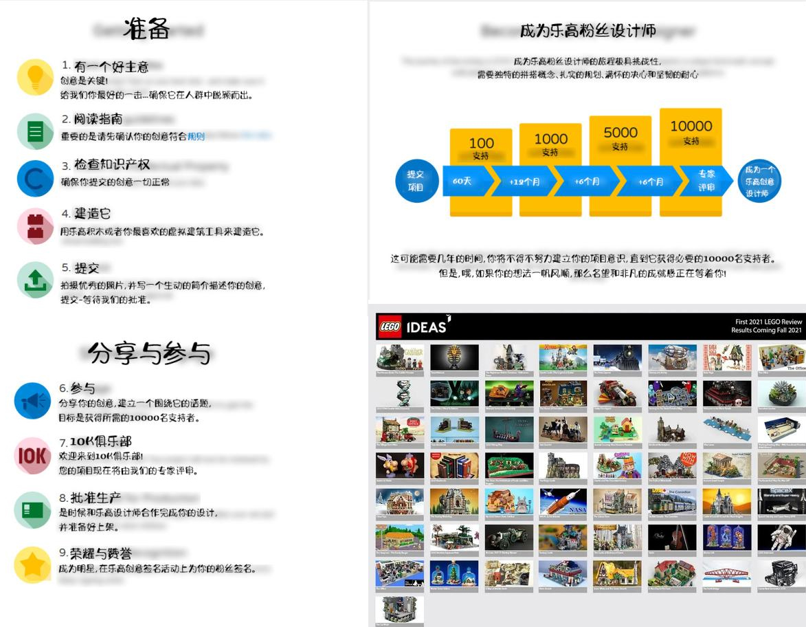 「新社群」打造九大法则5：「布道者」——布道者、传教士和信徒