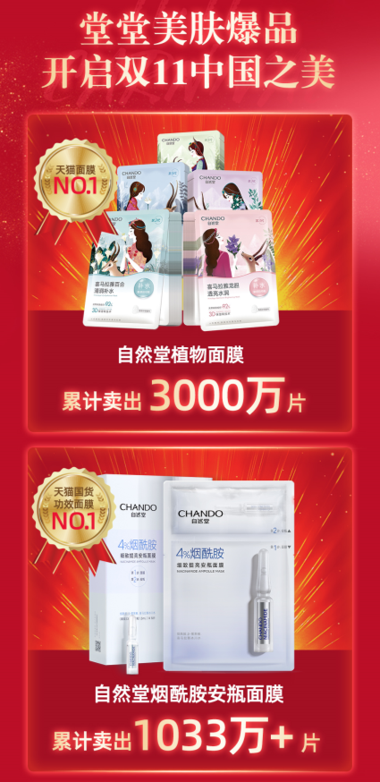双11收官，自然堂再夺好成绩