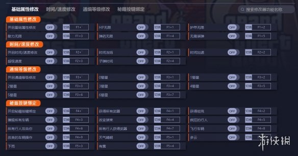 《GTA三部曲终极版》多项修改器发布 畅游自由城