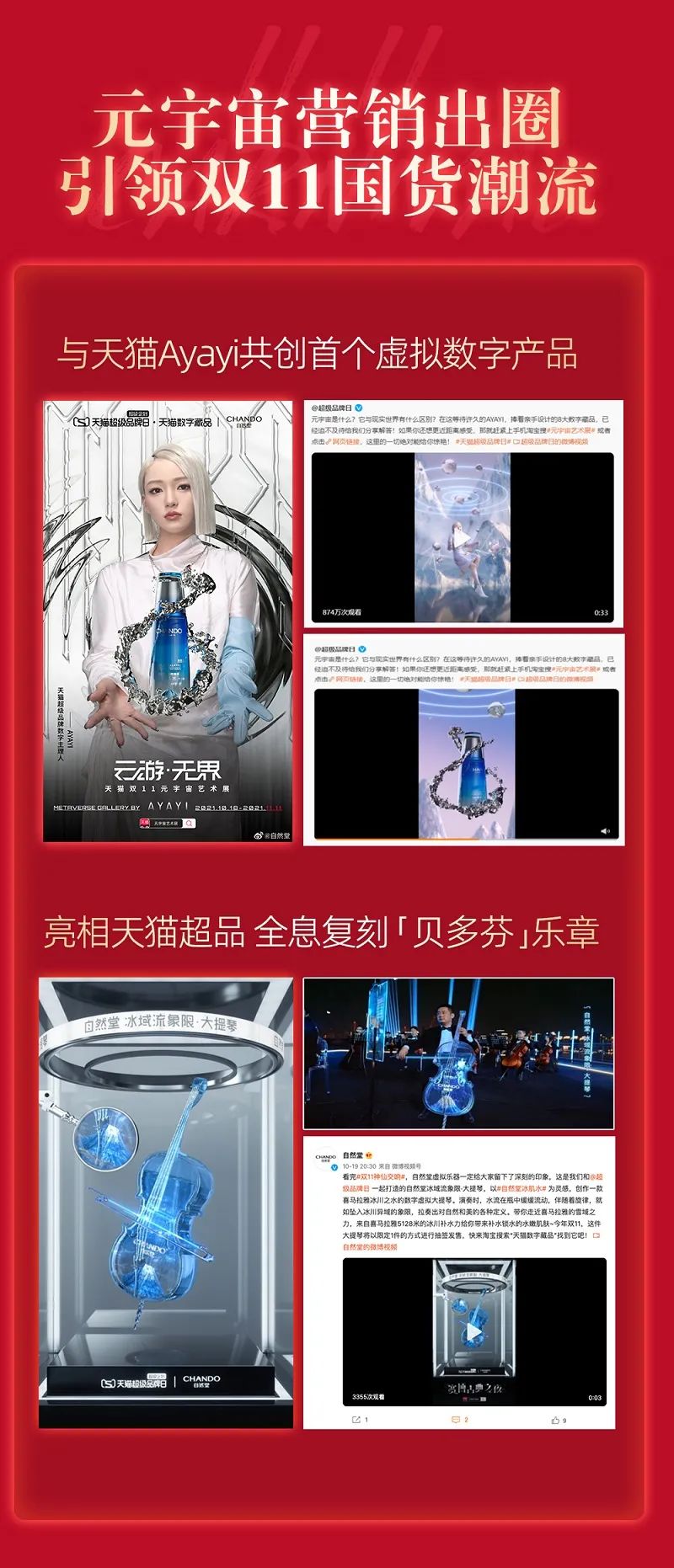双11收官，自然堂再夺好成绩