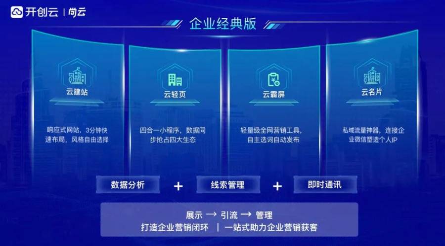 破题企业获客难点“尚云”诠释数字化精准营销