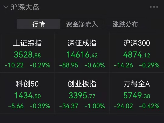机构称迎接跨年行情(机构a股正在开启跨年行情)