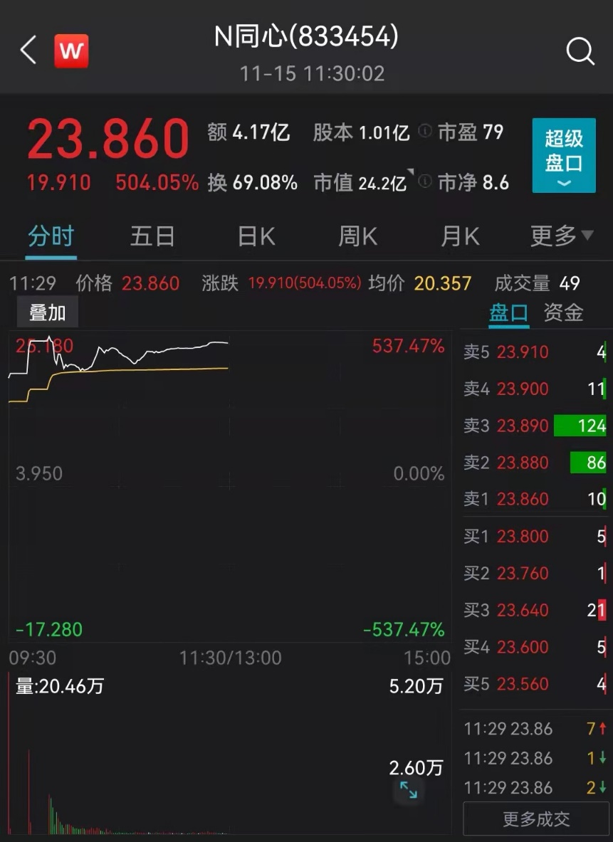 机构称迎接跨年行情(机构a股正在开启跨年行情)