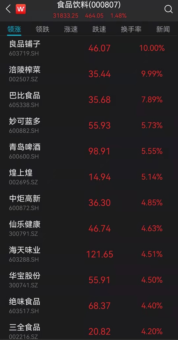 机构称迎接跨年行情(机构a股正在开启跨年行情)