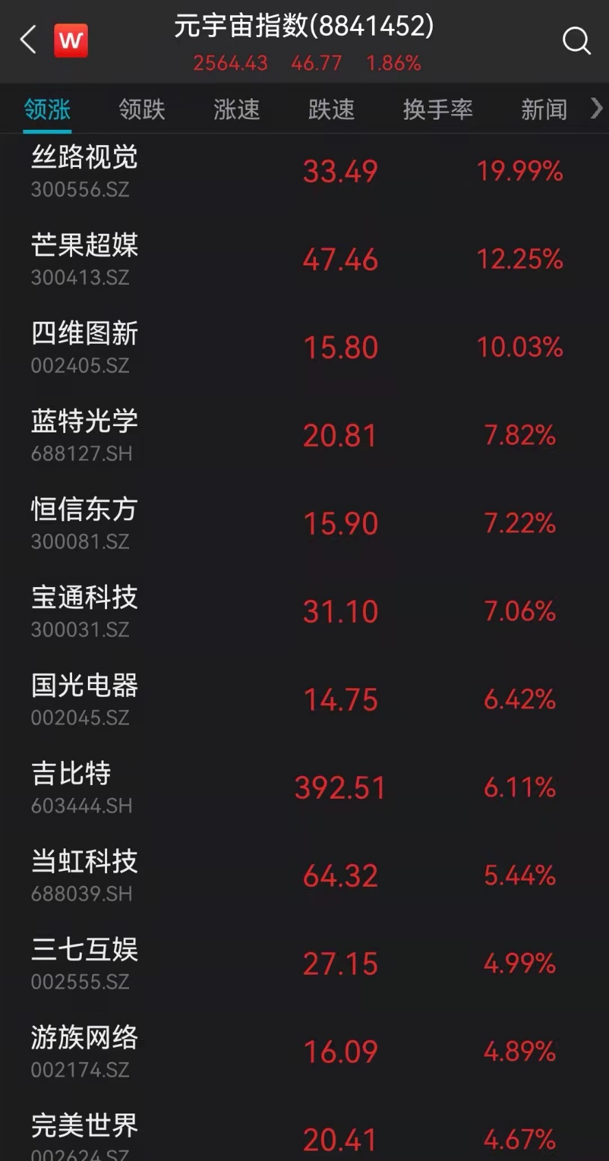 机构称迎接跨年行情(机构a股正在开启跨年行情)