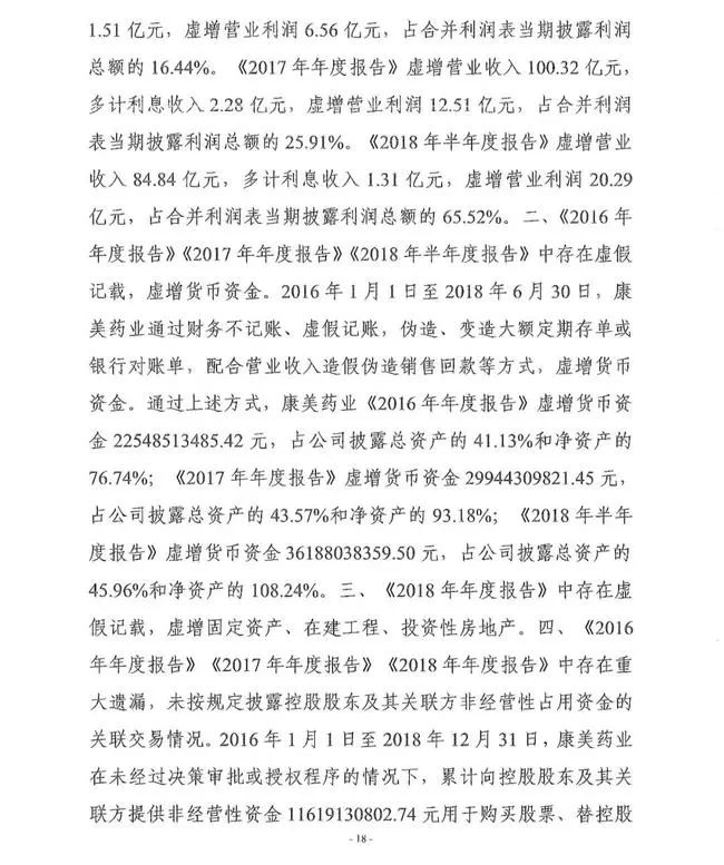 財務(wù)總監(jiān)、董秘、獨董、簽字會計師一個都不能少，最低承擔(dān)1.2億元，看以后誰還敢財務(wù)造假了