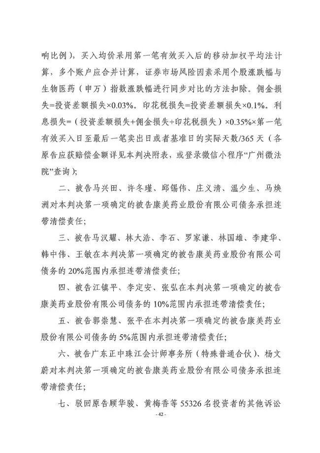 财务总监、董秘、独董、签字会计师一个都不能少，最低承担1.2亿元，看以后谁还敢财务造假了