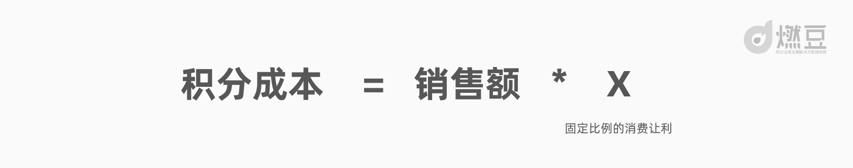 积分体系设计二：关于积分体系的成本预算策略