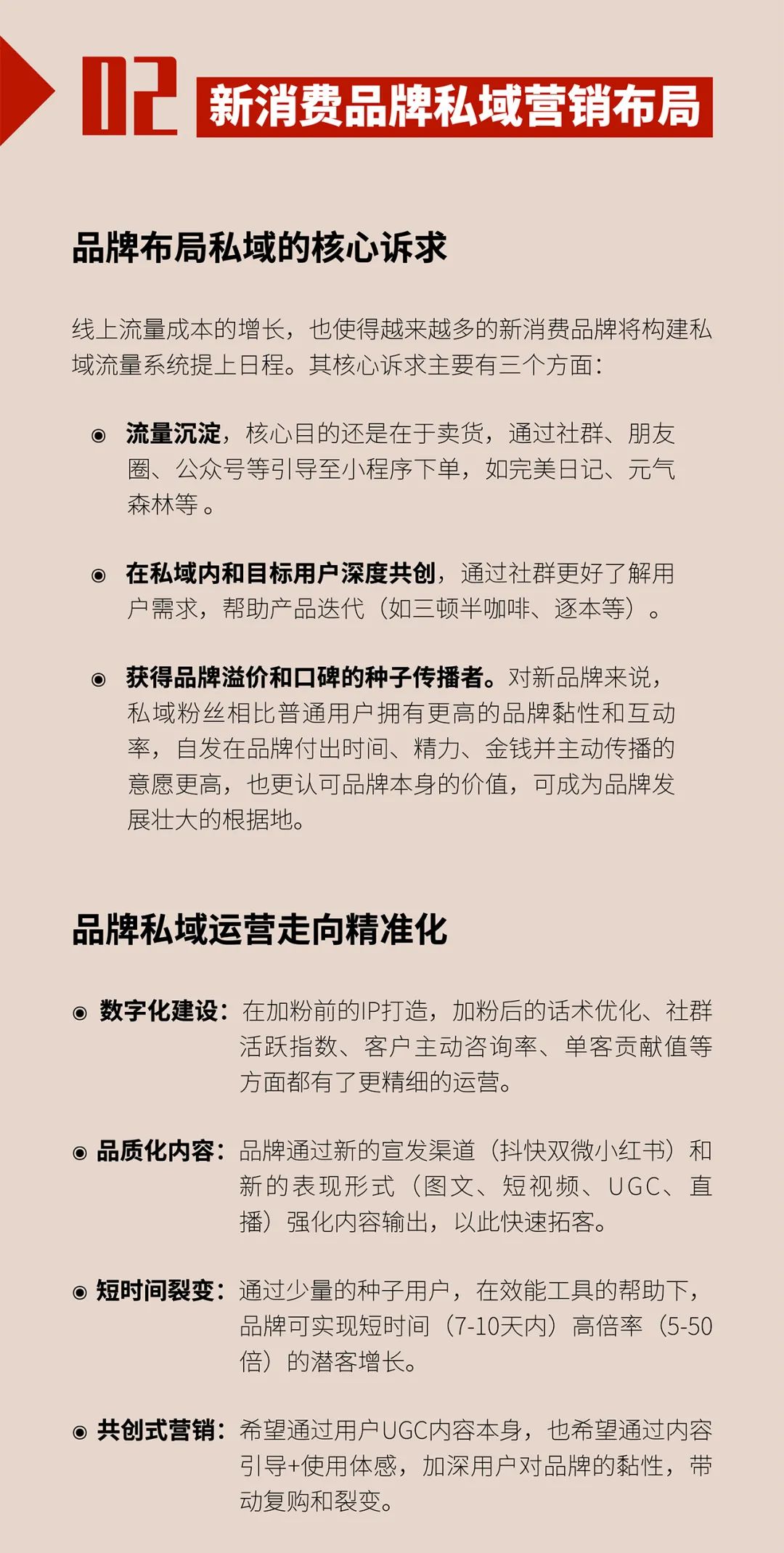 2021新消费品牌私域营销报告：中国消费正在快速恢复
