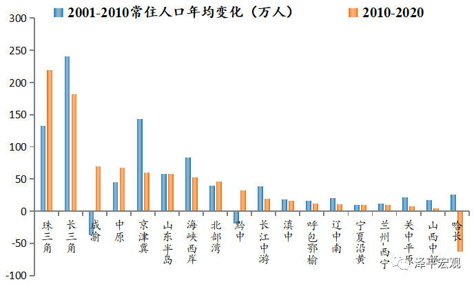 致2022：星光不负赶路人，江河眷顾奋楫者