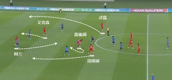 回顾武磊12强赛4粒进球(12强赛6战打入4球：三十而立的武磊，依旧是全村的希望)